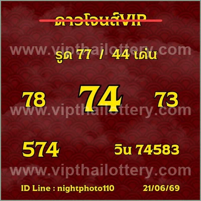 Thailand Lottery 3d Tips Cut Digit Formula Game 1 July 2026