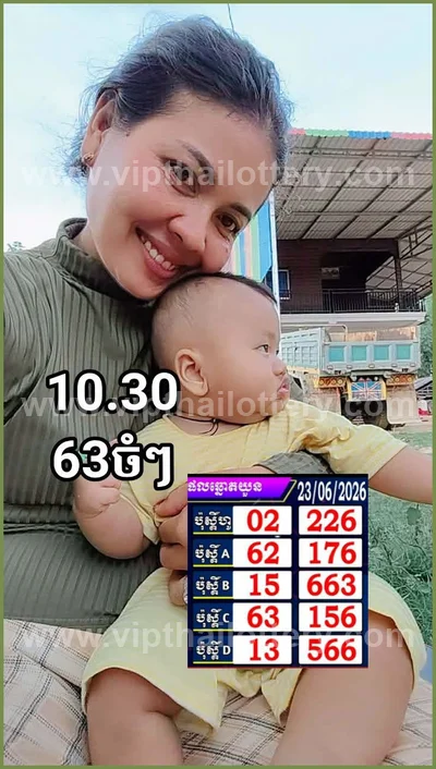 Thai Lottery Final Game Sure namber Result Touch 01-07-2026
