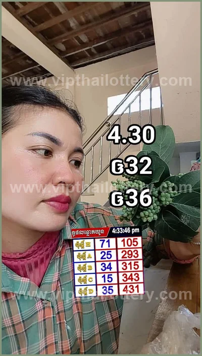 Thai Lottery Final Game Sure namber Result Touch 01-07-2026