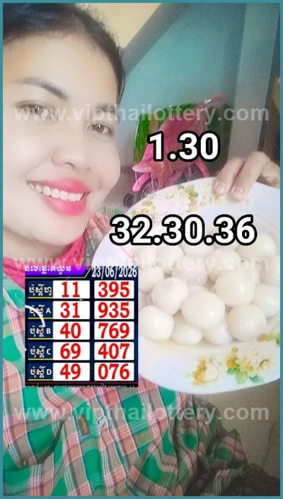 Thai Lottery Final Game Sure namber Result Touch 01-07-2026