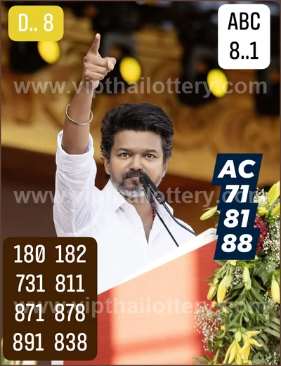 Thai Lotto Set Result Direct Touch Numbers Game 01.07.2026