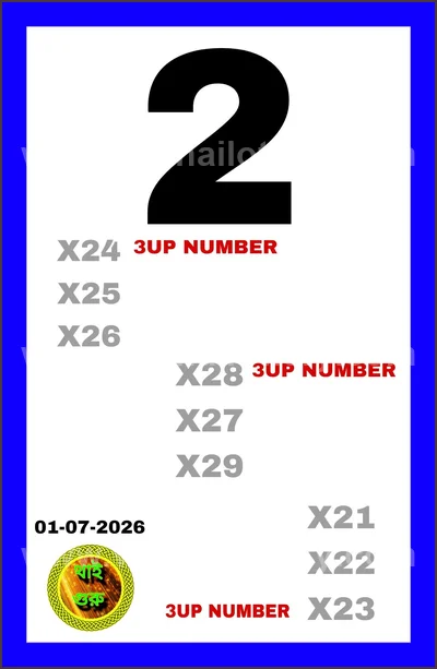 Thai Lotto Lucky Cut Digit 100% Sure Number Direct 01.07.26