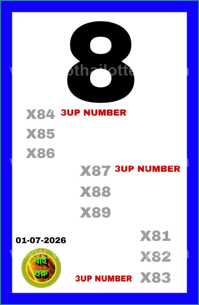 Thai Lotto Lucky Cut Digit 100% Sure Number Direct 01.07.26