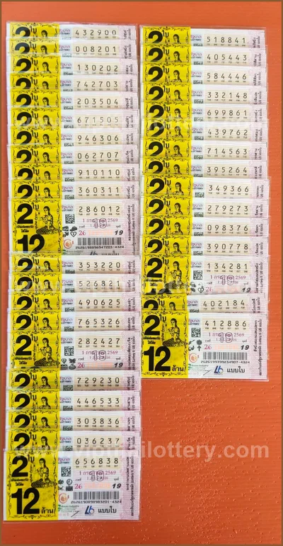 Thai Lotto Lucky Cut Digit 100% Sure Number Direct 01.07.26