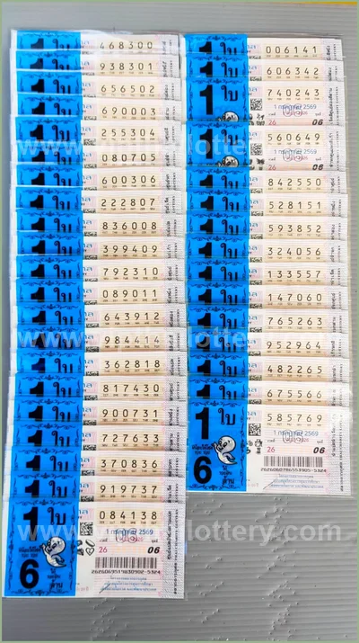 Thai Lotto Lucky Cut Digit 100% Sure Number Direct 01.07.26