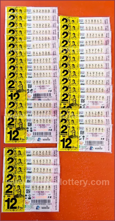 Thailand Lottery Down Result Paper Set Lucky Tips 01.07.2026