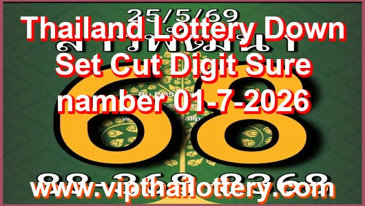 Thailand Lottery Down Set Cut Digit Sure namber 01-7-2026