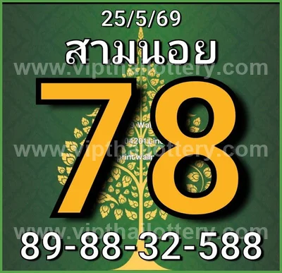 Thailand Lottery Down Set Cut Digit Sure namber 01-7-2026