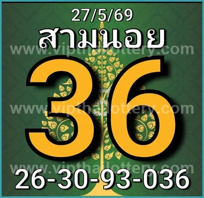 Thailand Lottery Down Set Cut Digit Sure namber 01-7-2026