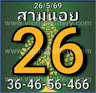 Thailand Lottery Down Set Cut Digit Sure namber 01-7-2026