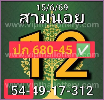 Thailand Lottery Down Set Cut Digit Sure namber 01-7-2026