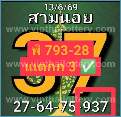Thailand Lottery Down Set Cut Digit Sure namber 01-7-2026