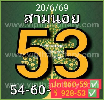 Thailand Lottery Down Set Cut Digit Sure namber 01-7-2026