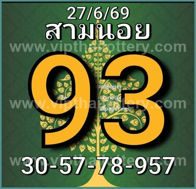 Thailand Lottery Down Set Cut Digit Sure namber 01-7-2026