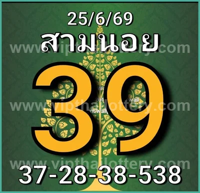 Thailand Lottery Down Set Cut Digit Sure namber 01-7-2026