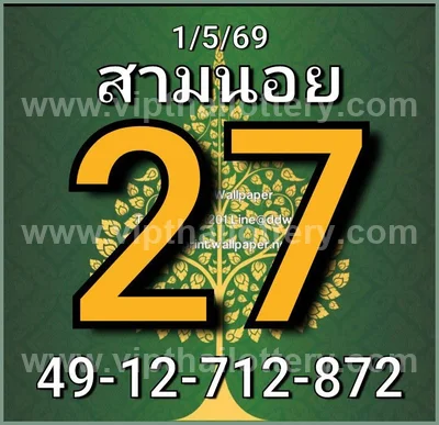 Thai Lotto Formula HTF Master 3Up Direct Tips 01 July 2026