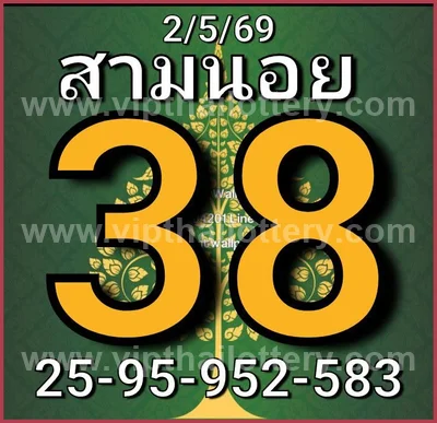 Thai Lotto Formula HTF Master 3Up Direct Tips 01 July 2026