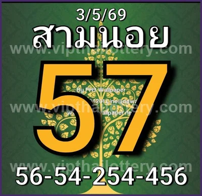 Thai Lotto Formula HTF Master 3Up Direct Tips 01 July 2026