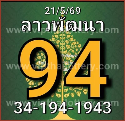 Thai Lotto Formula HTF Master 3Up Direct Tips 01 July 2026