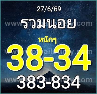 Thailand Lottery Down Non-Miss VIP Winning Set 1st July 2026