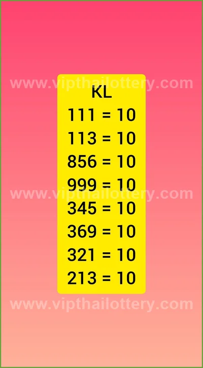 Thai Lottery Paper Cut Digit Game 3d Tips Numbers 01-7-2026