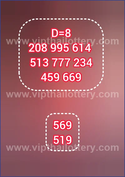 Thai Lottery Paper Cut Digit Game 3d Tips Numbers 01-7-2026