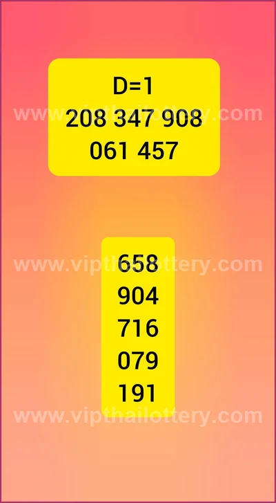 Thai Lottery Paper Cut Digit Game 3d Tips Numbers 01-7-2026