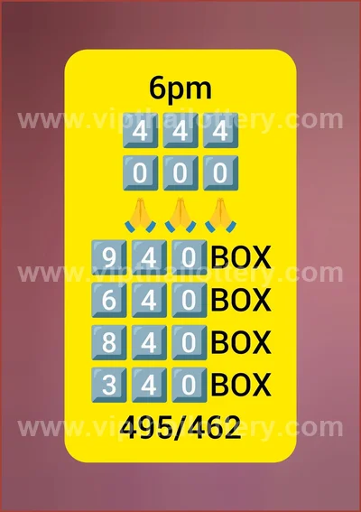 Thai Lottery Paper Cut Digit Game 3d Tips Numbers 01-7-2026