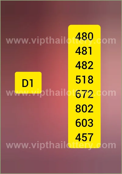 Thai Lottery Paper Cut Digit Game 3d Tips Numbers 01-7-2026