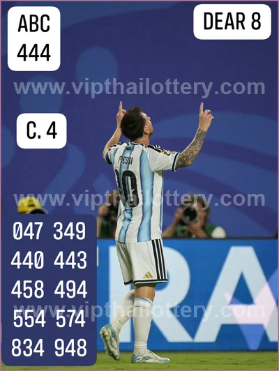 Thai Lotto 3Up 3d Tips VIP Non-Miss Winning Game 01/07/2026