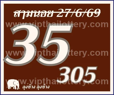 Thai Lottery Numbers HTF Sure namber Master Game 01.07.2026