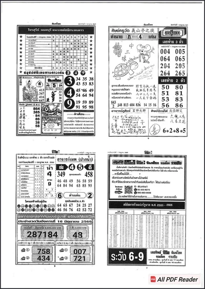 Thailand Lottery Touch Direct Game VIP Master Tips 01-7-2026