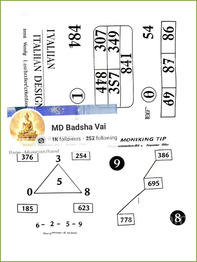 Thai Lottery Result Lucky Direct Sure namber 1st July 2026