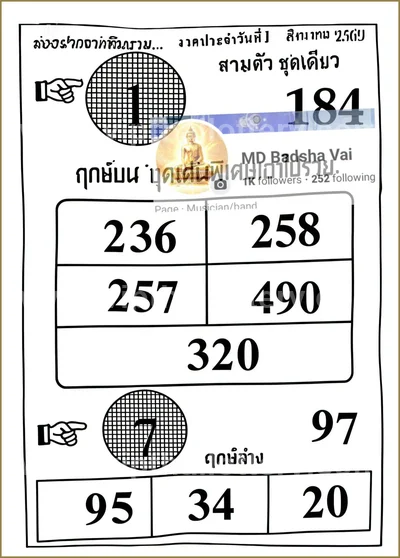 Thai Lottery Result Lucky Direct Sure namber 1st July 2026
