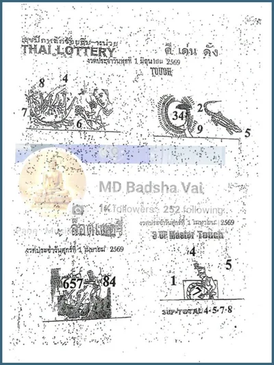 Thailand Lottery Down Set 3d Tips Formula 3Up VIP 01-07-2026