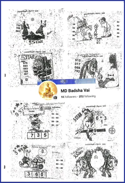 Thailand Lottery Down Set 3d Tips Formula 3Up VIP 01-07-2026