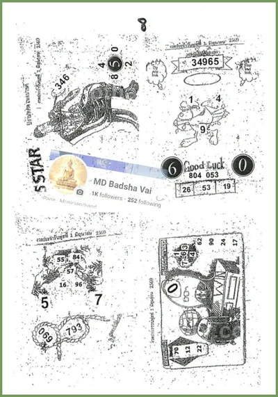 Thailand Lottery Down Set 3d Tips Formula 3Up VIP 01-07-2026