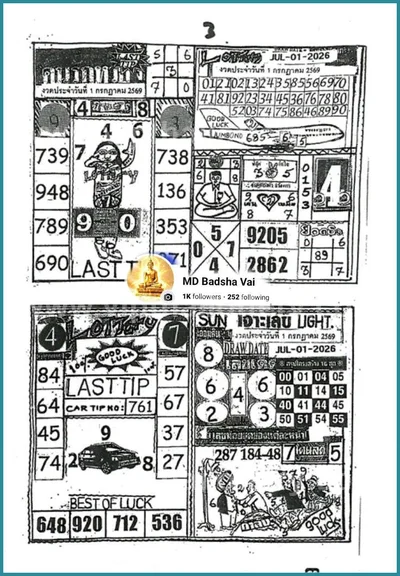 Thailand Lottery Down Set 3d Tips Formula 3Up VIP 01-07-2026