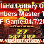 Thailand Lottery Down Numbers Master Tips HTF Game 01/7/2026