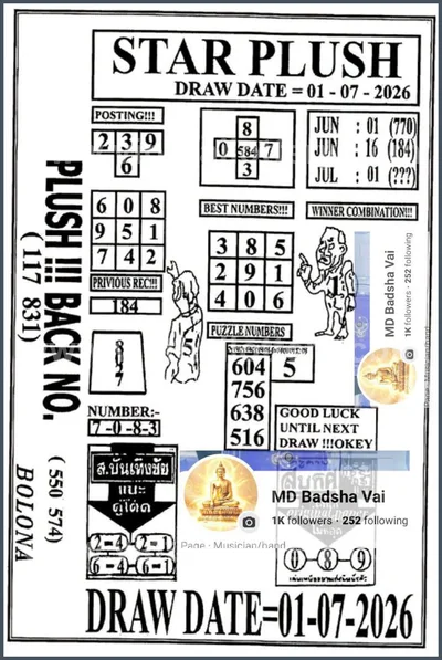 Thailand Lottery Down Numbers Master Tips HTF Game 01/7/2026