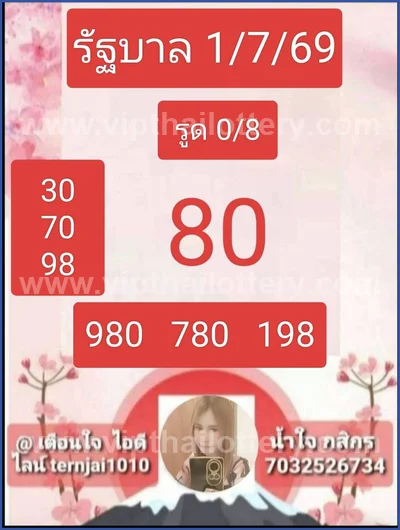 Thai Lotto Master 3Up Sure namber Direct HTF Game 01-7-2026