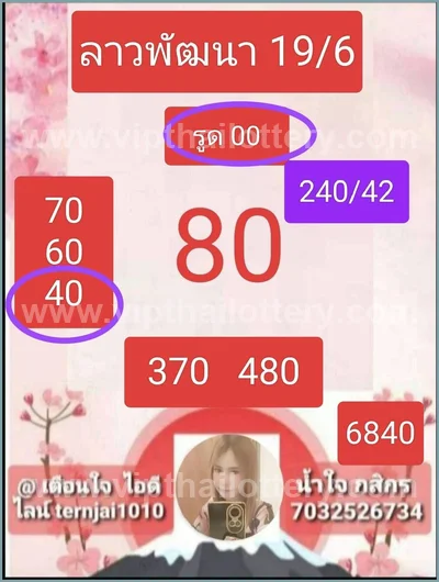 Thailand Lottery Master 3d Tips Lucky Final Game 01-07-2026