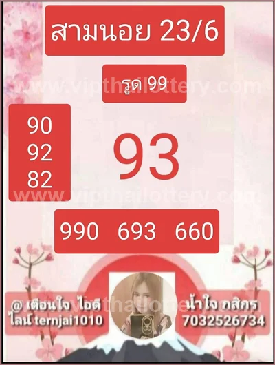 Thailand Lottery Master 3d Tips Lucky Final Game 01-07-2026