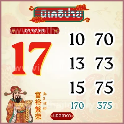 Thai Lottery Sure namber Paper Cut Digit HTF VIP 16.07.2026