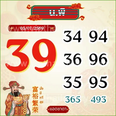Thai Lottery Sure namber Paper Cut Digit HTF VIP 16.07.2026