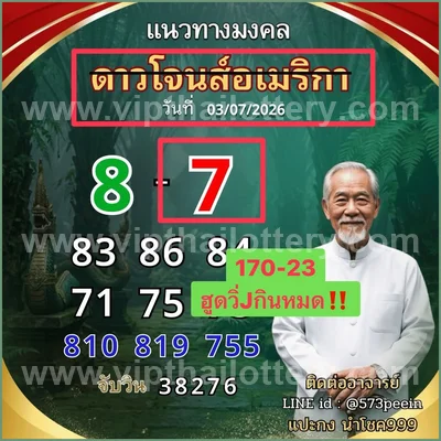 Thailand Lottery Down Game 3d Tips Master Numbers 16/7/2026