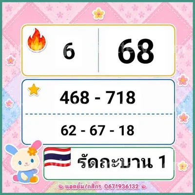 Thailand Lottery Down 100% Sure Number Master 16th July 2026