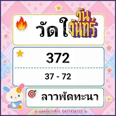 Thailand Lottery Down 100% Sure Number Master 16th July 2026