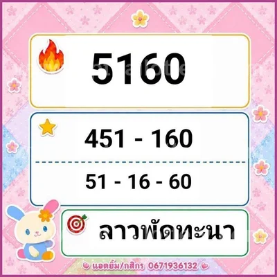 Thailand Lottery Down 100% Sure Number Master 16th July 2026