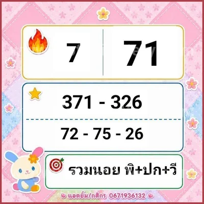 Thailand Lottery Down 100% Sure Number Master 16th July 2026